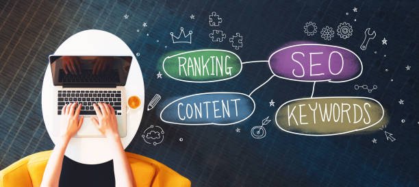 SEO Content Optimization